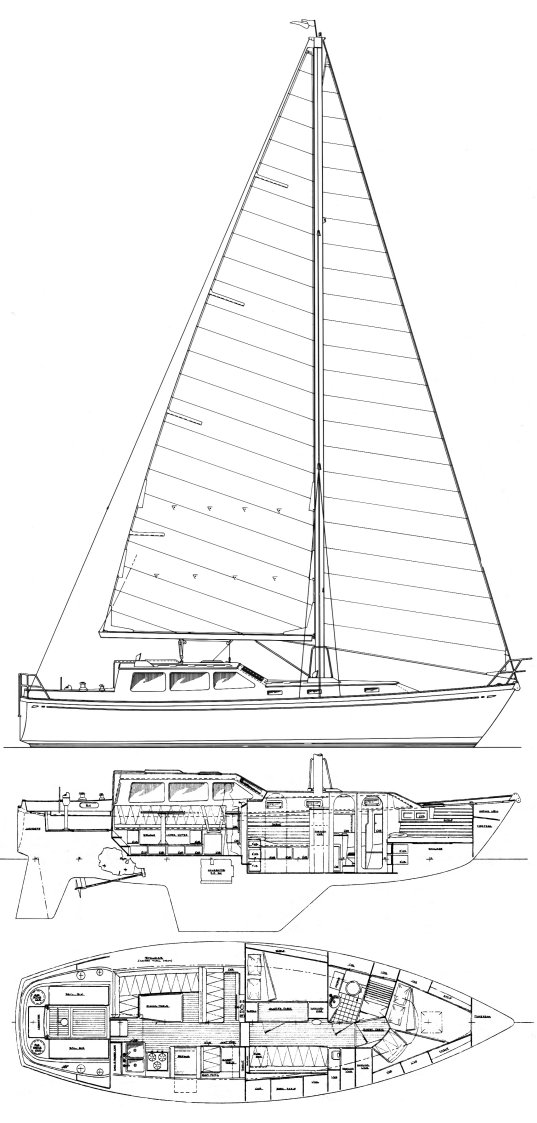 Three seas 40 sailboat under sail