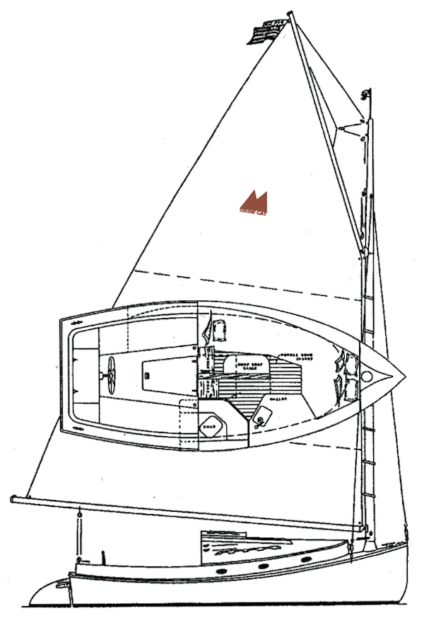 Thom cat 23 sailboat under sail