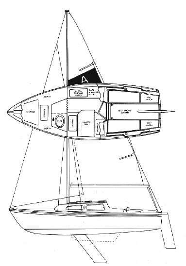 Alacrity 670 alacrity 22 sailboat under sail