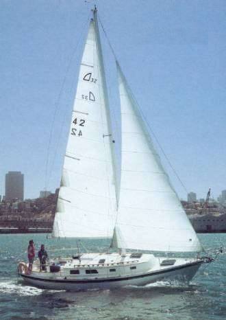 Aloha 32 sailboat under sail