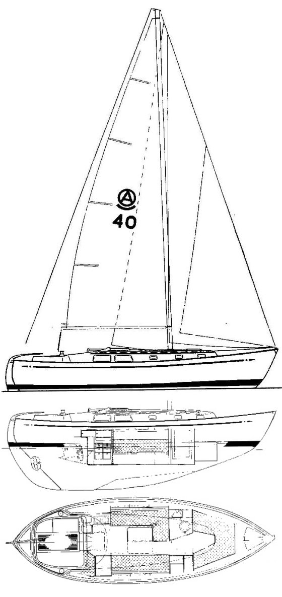 Amigo 40 sailboat under sail