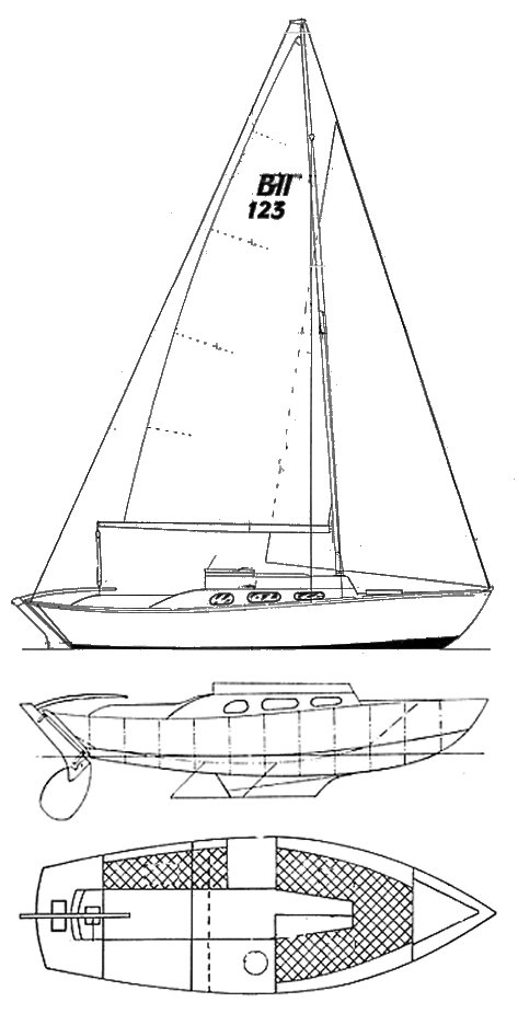 Ballerina ii sailboat under sail