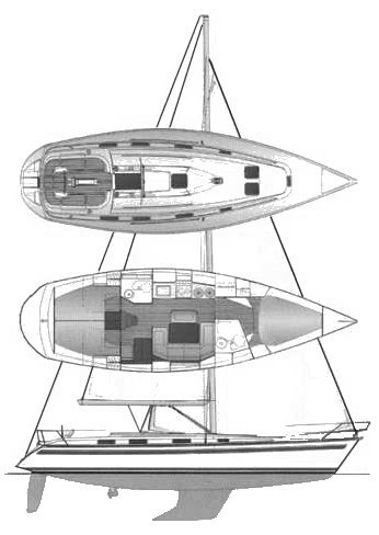 Bavaria holiday 38 sailboat under sail