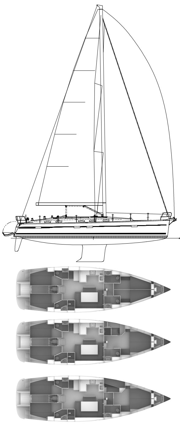 Bavaria cruiser 50
