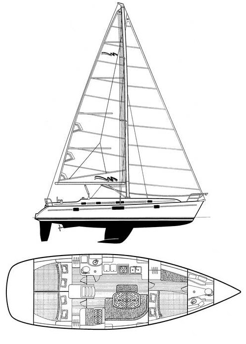 Oceanis 411 Beneteau