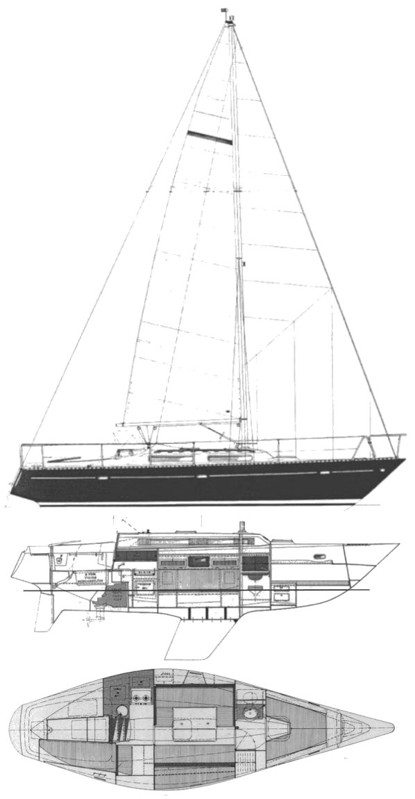 Blue dane 32 sailboat under sail