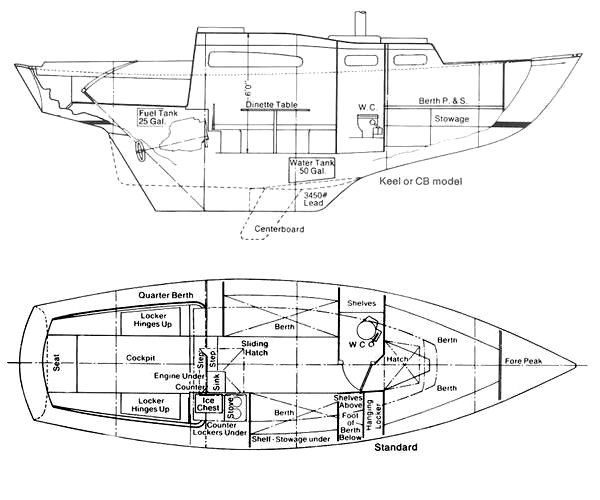 Bristol 30 sailboat under sail