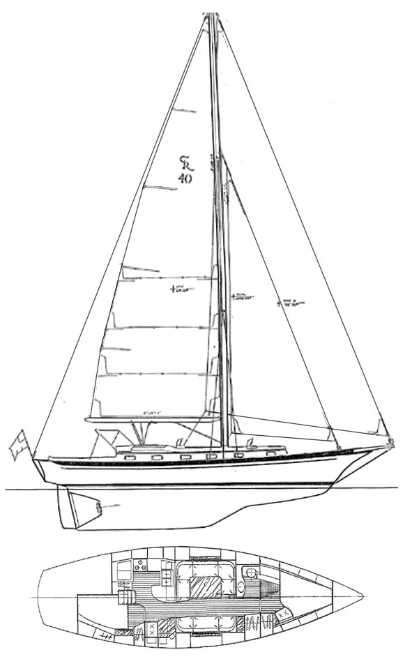 Cabo rico 40 - 42 sailboat under sail