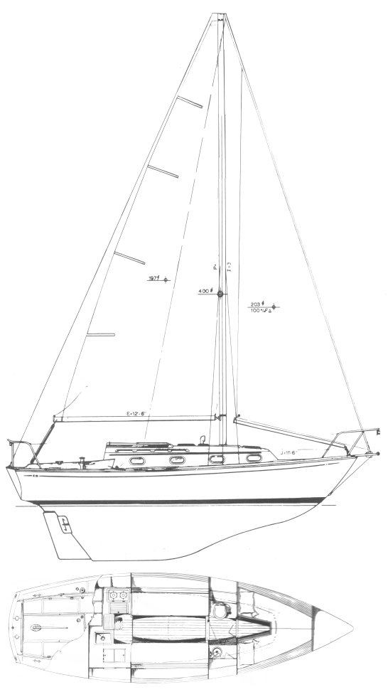 Cape dory 28