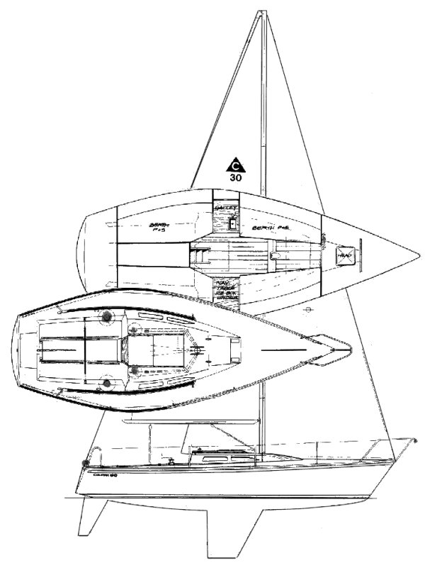 Capri 30 catalina sailboat under sail