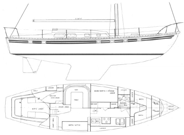 Cascade 42 hs sailboat under sail