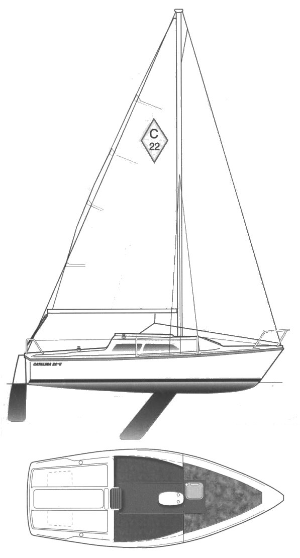 Catalina 22 mkii