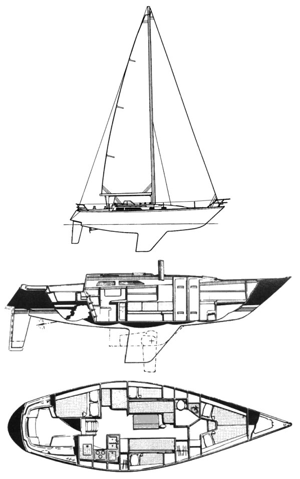 C&C 40 2 sailboat under sail
