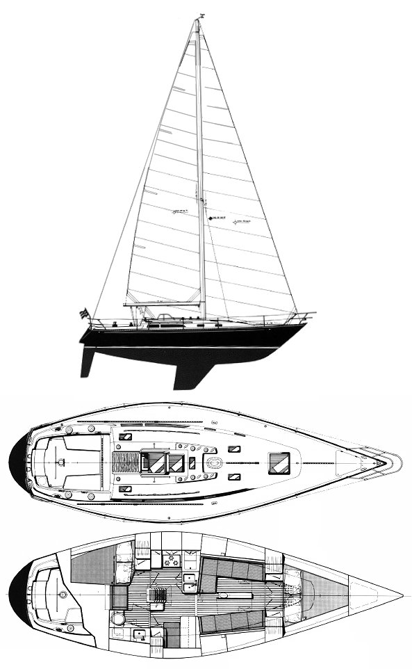 C&C 40 2 ac sailboat under sail