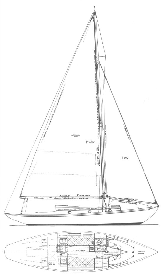 Coastwise cruiser 675 sailboat under sail