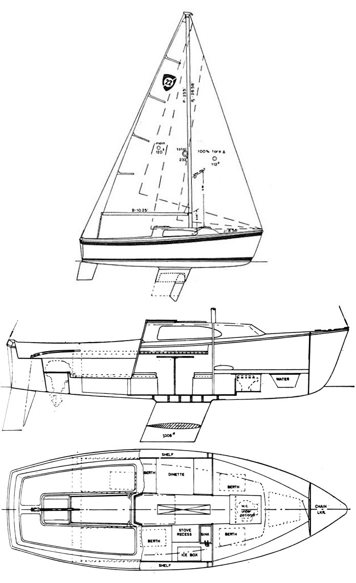 Columbia 22 sailboat under sail