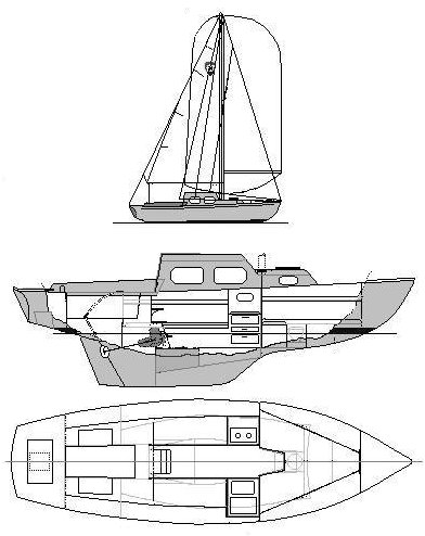 Columbia 24 sailboat under sail