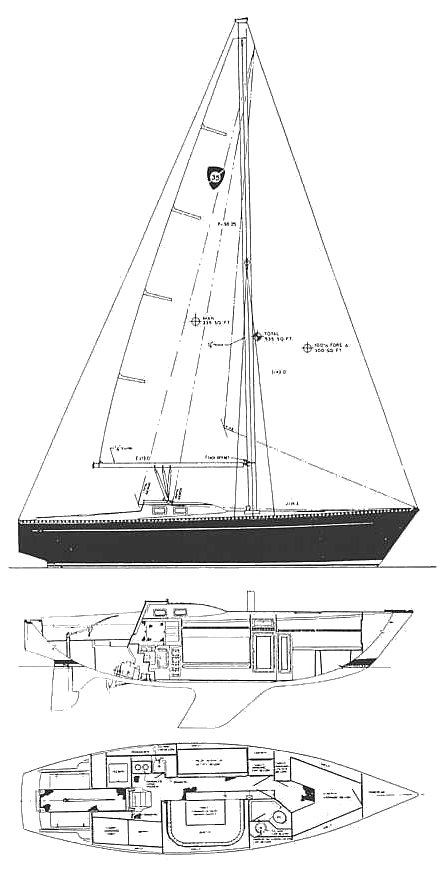 Columbia 35 sailboat under sail