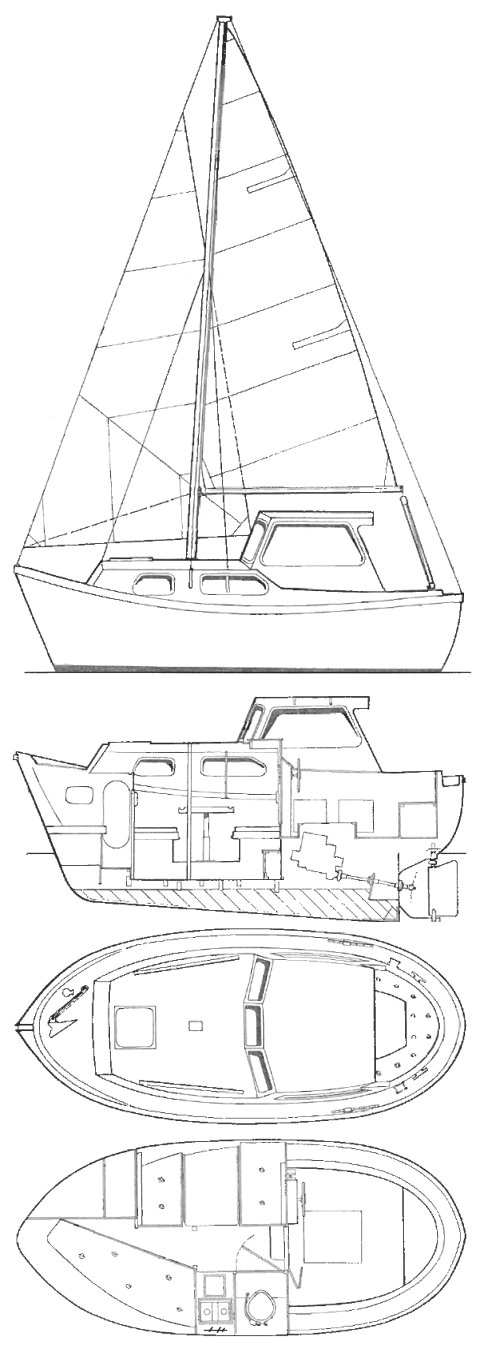 Watson 195 colvic sailboat under sail