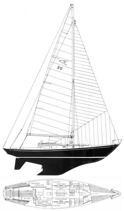 Comanche 42 chris craft