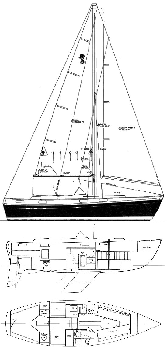 Coronado 32 sailboat under sail