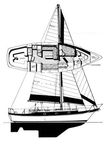Csy 37 sailboat under sail