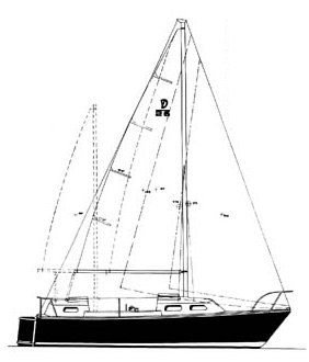 Bombay dawson 26 sailboat under sail