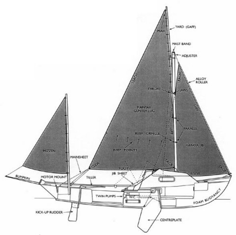 Devon coaster sailboat under sail