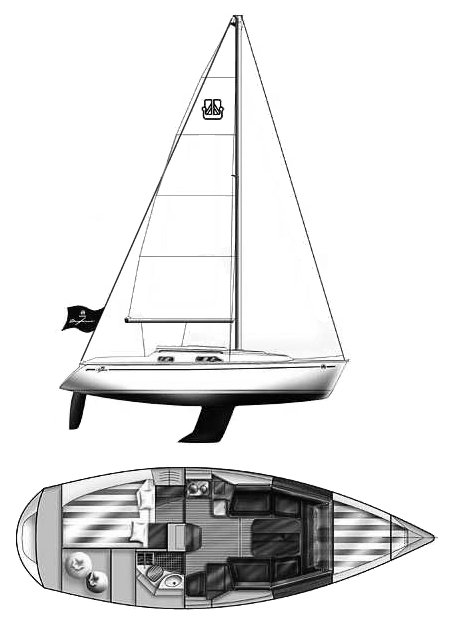 Dufour classic 30