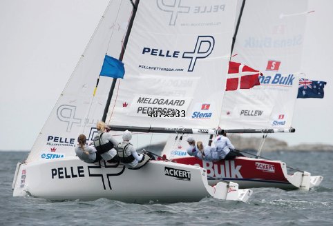 Elliott 6m sailboat under sail