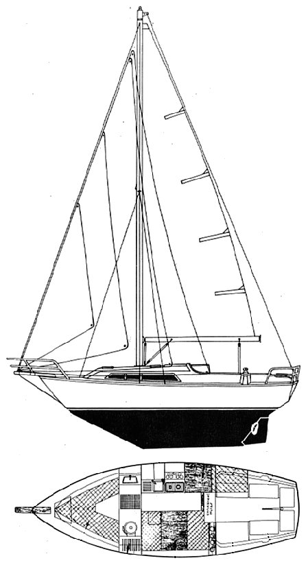 Escapade Beneteau