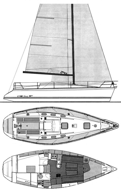 Etap 34s sailboat under sail