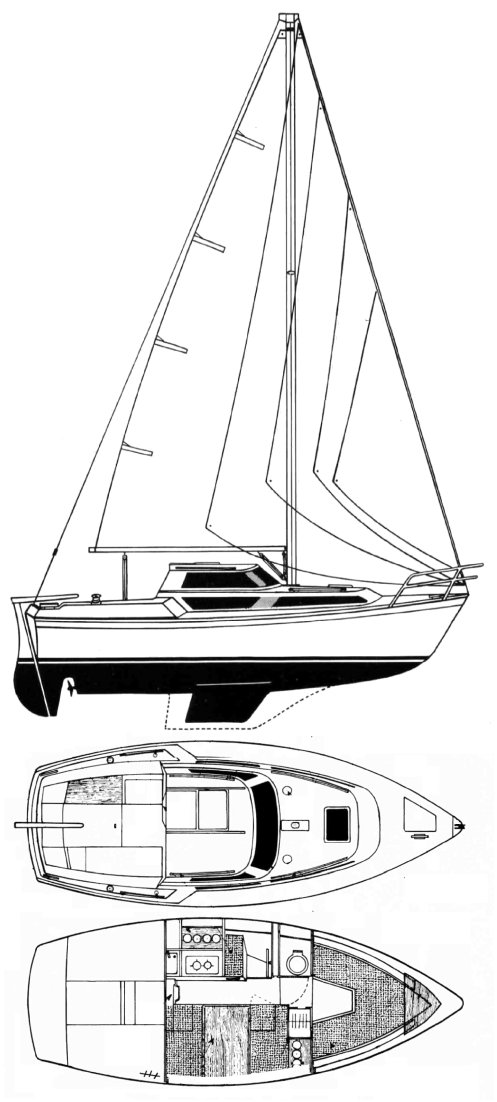 Evasion 22 Beneteau