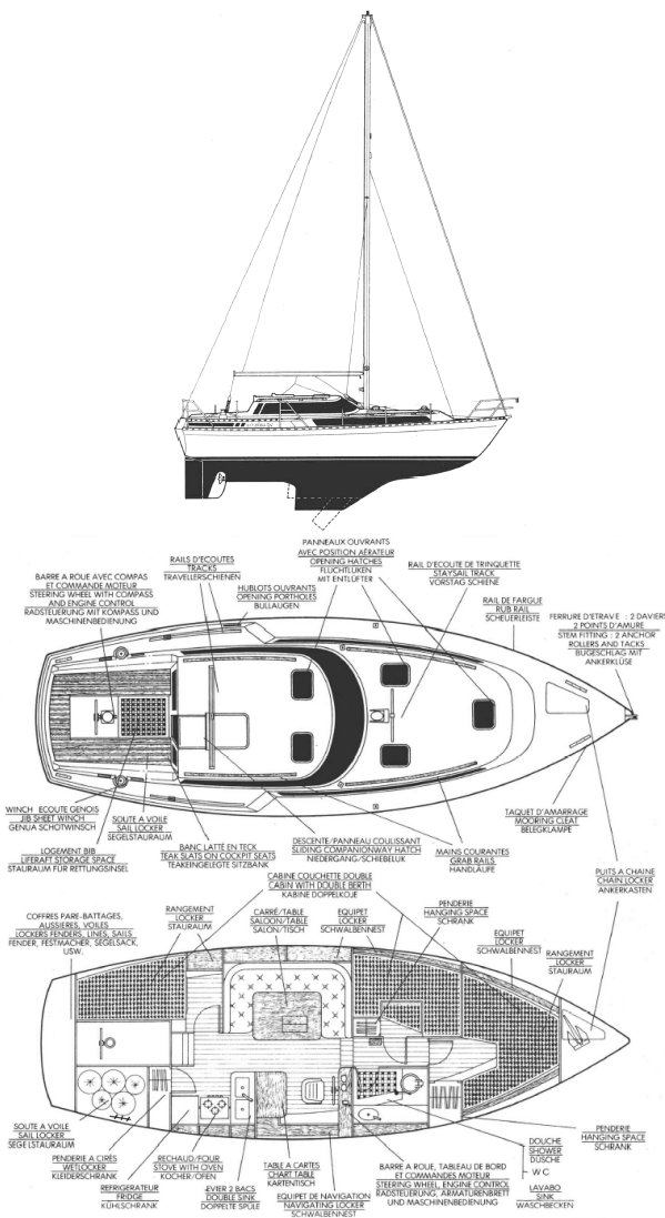 Evasion 34 Beneteau