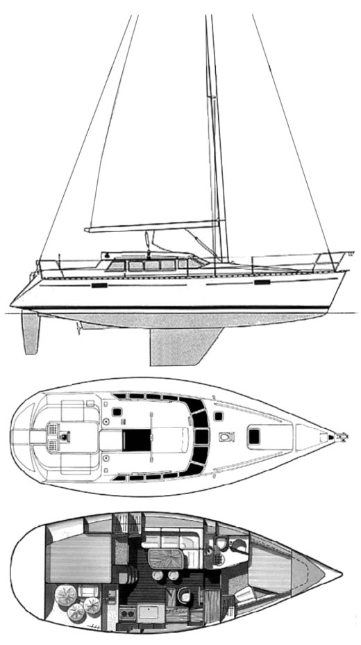 Evasion 36 Beneteau
