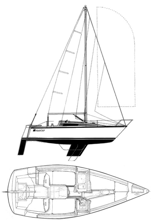 First 22 Beneteau sailboat under sail