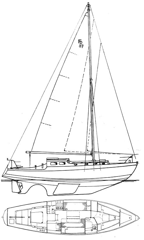 Francis drake 37 sailboat under sail