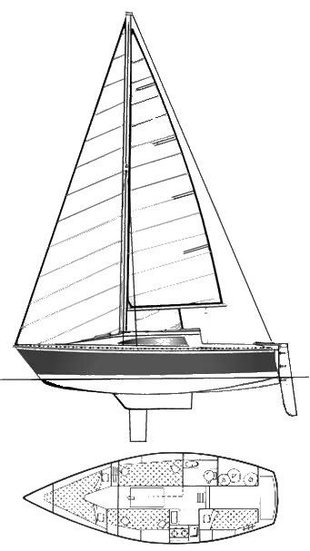 Gib Sea 77 sailboat under sail