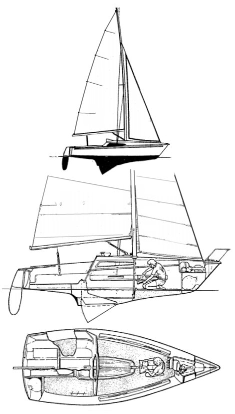 Pico plus Gib Sea sailboat under sail