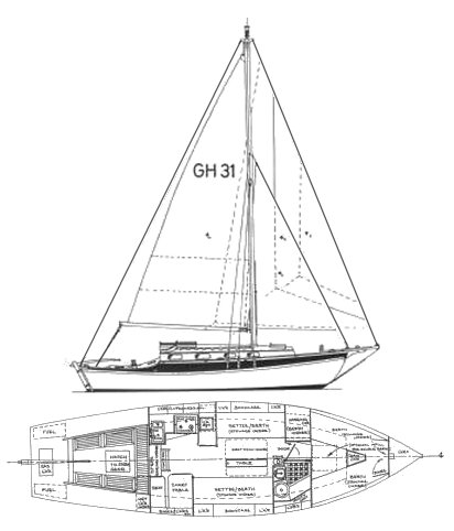 Golden hind 31 mkii sailboat under sail