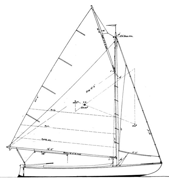 Gravesend bay knockabout sailboat under sail