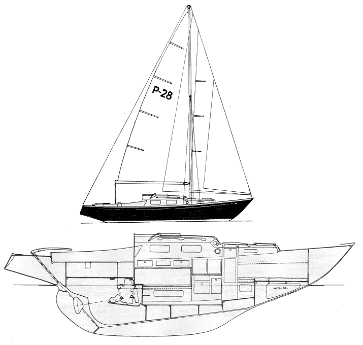 Hallberg rassy p 28