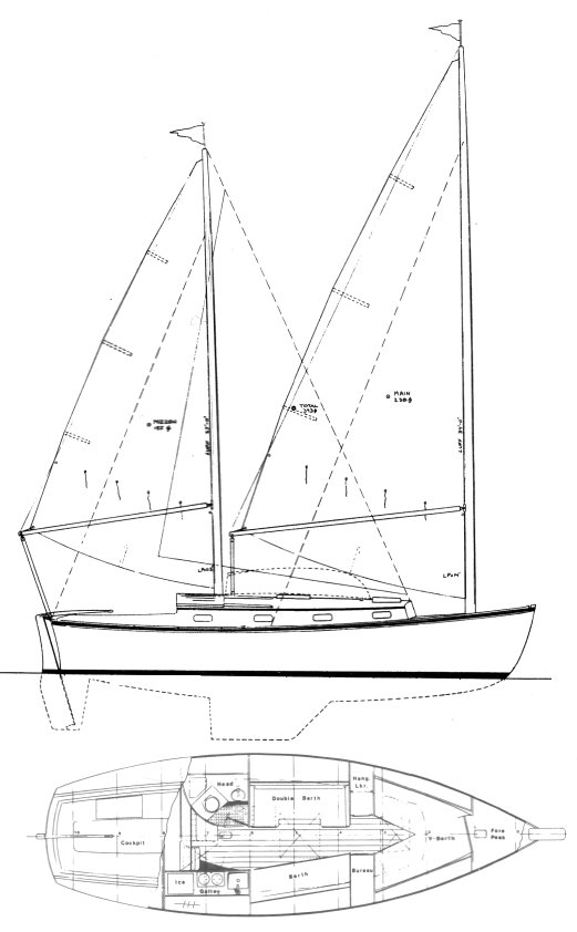 Herreshoff 31 cat ketch 31