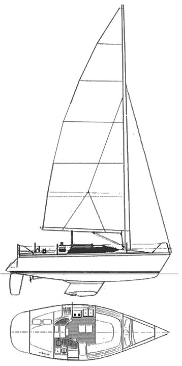Hunter 32 vision