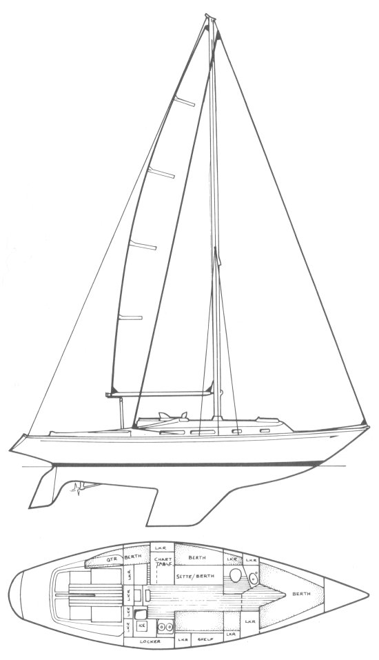Hustler 35 sailboat under sail