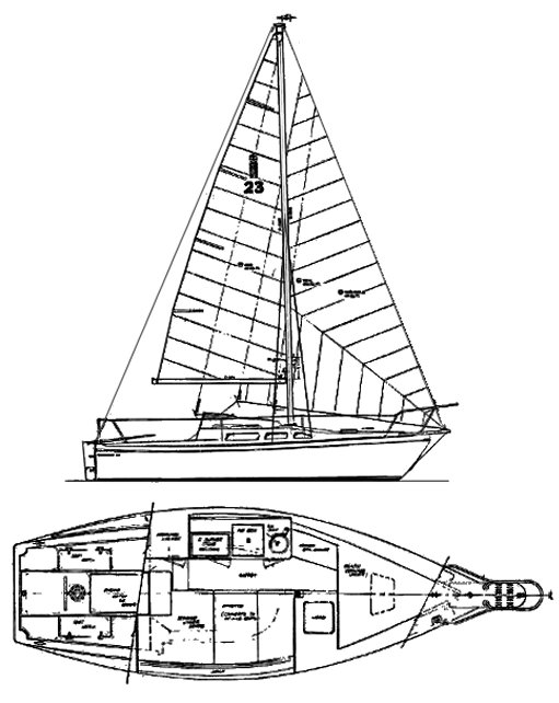 International 23 sailboat under sail