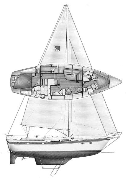 Irwin 43 cc mkii sailboat under sail