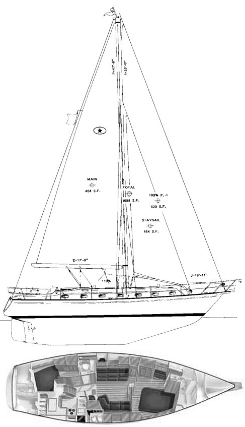 Island packet 420 sailboat under sail