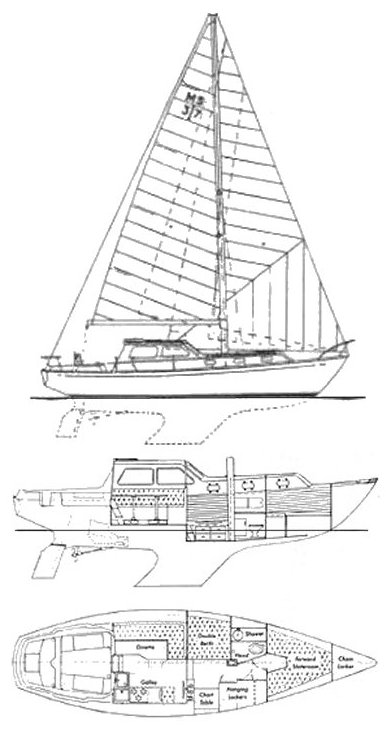 Islander 37 ms