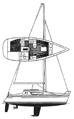 Jaguar 265 sailboat under sail